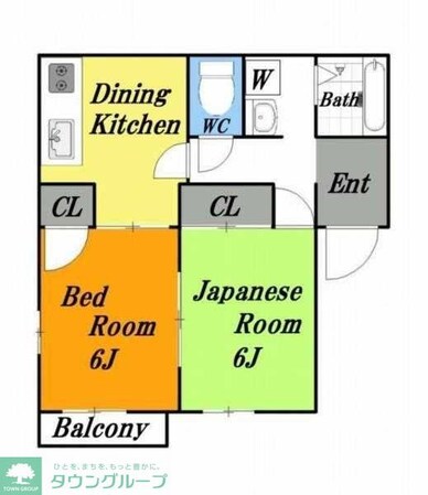 えふ・が~でんの物件間取画像